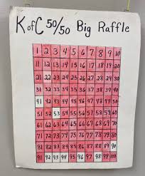 k of c raffle rolls over for 93rd time