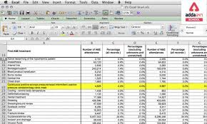 ms excel an overview formula and