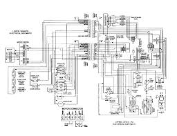 On print and digital edition. Wiring Diagram For Maytag Washer 2002 Mazda Mpv Stereo Wiring Diagram Rccar Wiring 2010menanti Jeanjaures37 Fr