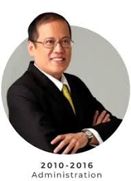 He won the fight for the position for the 15th president of the republic of the philippines. Benigno Aquino Iii Philippine Commission On Women
