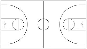 Diagrams Basketball Court Design Template Boat Jeremyeaton Co Best