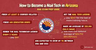 how to become a nail tech in arizona