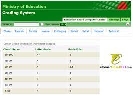 hsc grading system 2024 how to