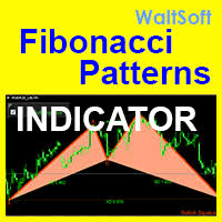 This indicator is based on the weis wave described by david h. Free Expert Advisors And Indicators For Metatrader 5 In Metatrader Market
