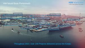 portsmouth naval base