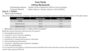 Research Proposal on  Customer Satisfaction  A Case Study on Igloo Ic   