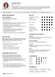Mid Career Professional Page1 Example Of Resume Format And