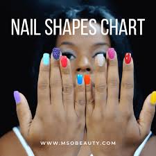 nail shapes chart and types of nail