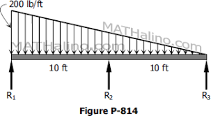 problem 814 continuous beam by three