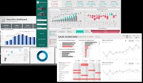 power bi dashboards examples use