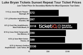 How To Find The Cheapest Luke Bryan Tickets For His 2019