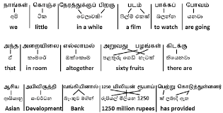 Example Of A Pair Of Sinhala And Tamil Sentences And Their