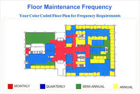 shaw totalcare commercial maintenance