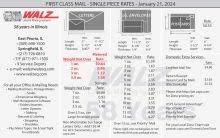 usps rate update january 21 2024