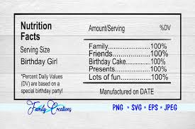 birthday nutrition label graphic