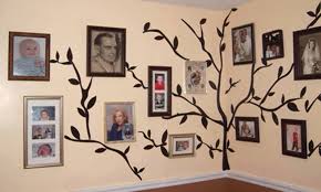 Fab Ideas On Family Tree Wall Art Decor