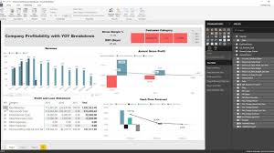 Year Over Year Yoy Comparisons In Power Bi
