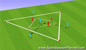 Thousands of coaches have used the session planner to improve their soccer practices, players and teams. 900 Soccer Ideas In 2021 Soccer Soccer Drills Soccer Training