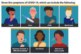 Symptoms include they may have special instructions for you. New Coronavirus Symptoms Listed By Cdc Al Com