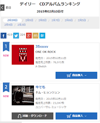 29 Curious Japan Oricon Chart