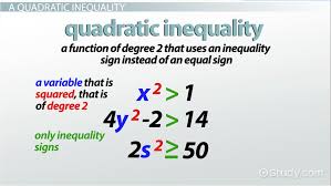 solving quadratic inequalities in one