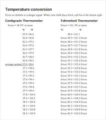 45 Celsius To Fahrenheit Conversion Table Elcho Table Body