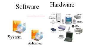 A software acts as an interface between the user and the hardware. What Is Computer Software And Hardware Types Of Computer Software And Hardwares Learn Computer Basics Online Free
