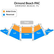 Tickets The Collingsworth Family In Ormond Beach Fl