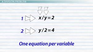 solving division equations with two or