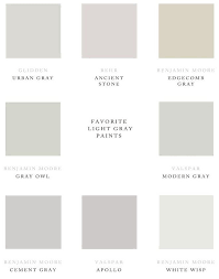 This paint will look on your kitchen walls the same way it does on the swatch. Interior Design Ideas Home Bunch An Interior Design Luxury Homes Blog Light Gray Paint Light Grey Paint Colors Grey Paint Colors