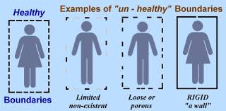 Image result for healthy boundaries