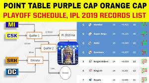 Ipl 2019 Point Table Orange Cap Purple Cap List Ipl 2019 League Stage Records Playoff Schedule