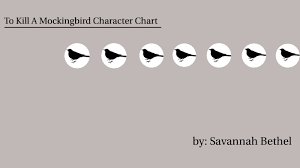 To Kill A Mockingbird Character Chart By Savannah B On Prezi