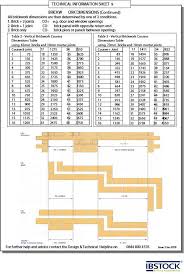 Horizontal And Vertical Brickwork Chart And Diagram