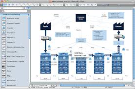 Value Stream Process Flow Diagramming Software