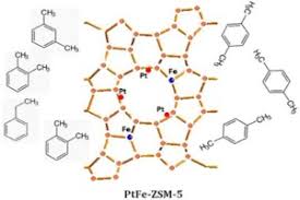 Bifunctional Pt Fe Zsm 5 Catalyst For Xylene Isomerization
