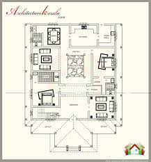 traditional kerala style house plan
