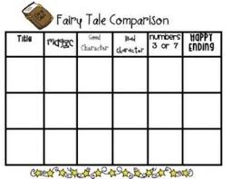 Fairy Tale Comparison Sarahs First Grade Snippets Cut