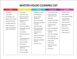 Janitorial Cleaning Supplies List Office Supply List Template