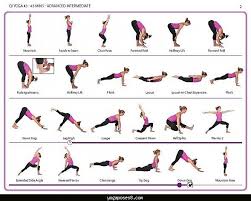 Basic Yoga Asana Chart Sport1stfuture Org