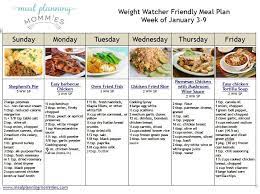 weight watcher friendly meal plan 2