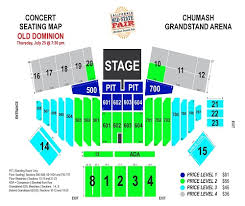 Old Dominion Ticketswest