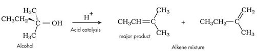 chemical properties of alcohols