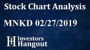 Mnkd Stock Chart Analysis Mannkind Corp 02 27 2019