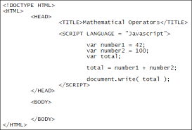 The Mathematical Operators In Javascript