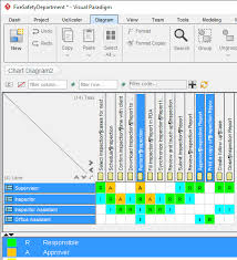 Bpmn Modeling Software