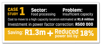 Power Factor Correction Calculator Monthly Savings