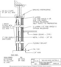 section 11 drywall metal framing and