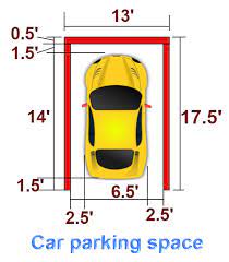 Minimum Space Required For Car Parking