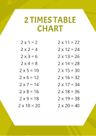 2 times table chart in pdf